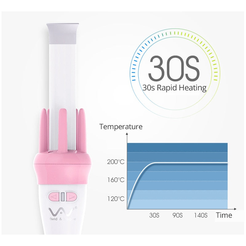 Rotating curling iron - L&M LIFE PRODUCTS